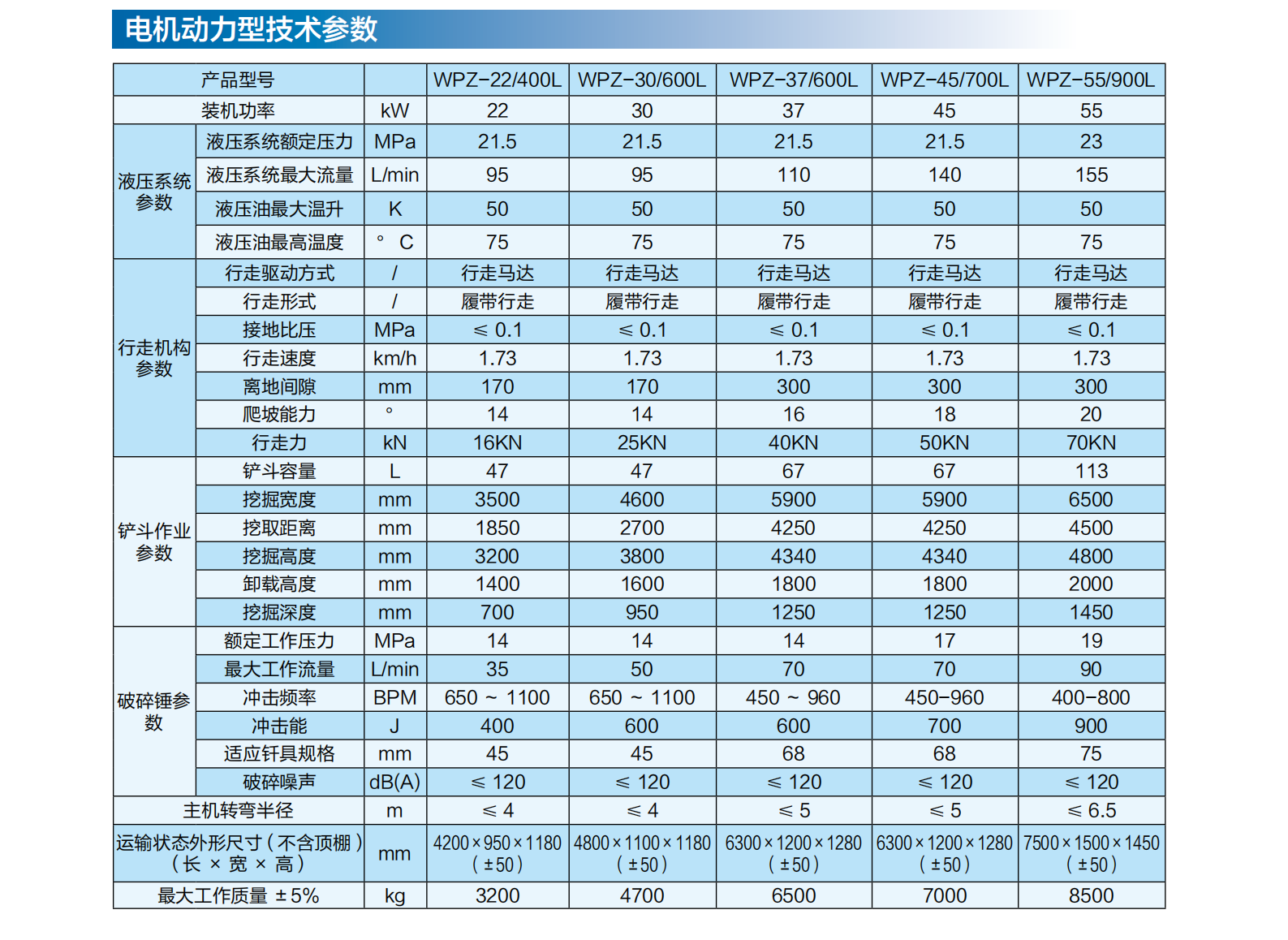 （1）矿山掘锚探运装备_28.png