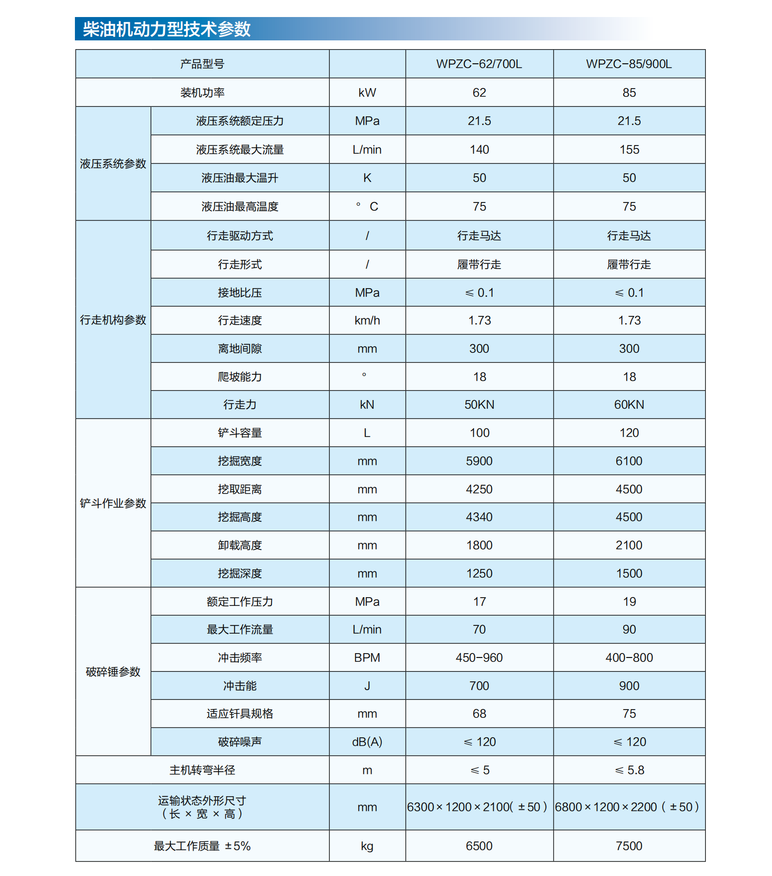 （1）矿山掘锚探运装备_29.png