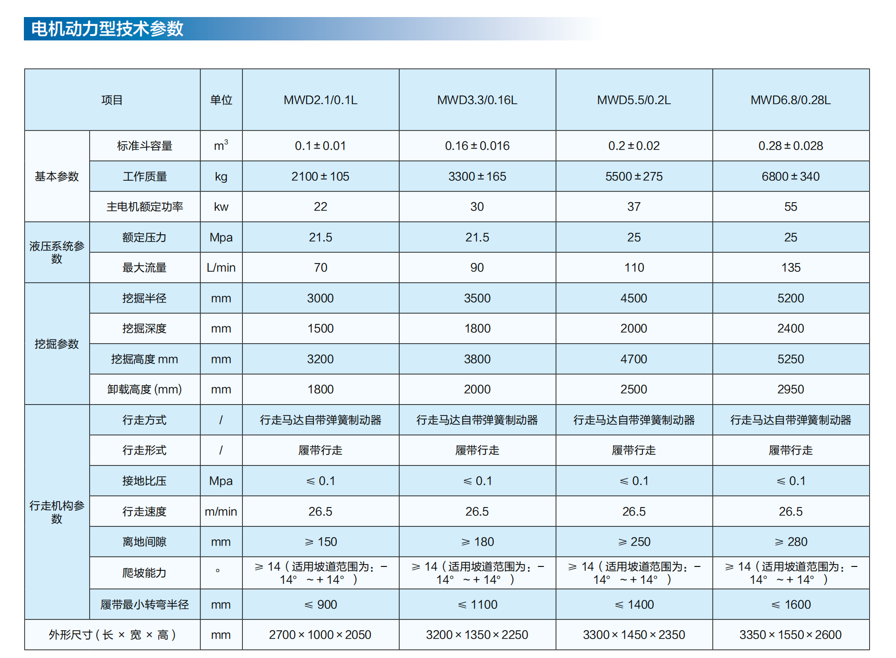 （1）矿山掘锚探运装备_33.png