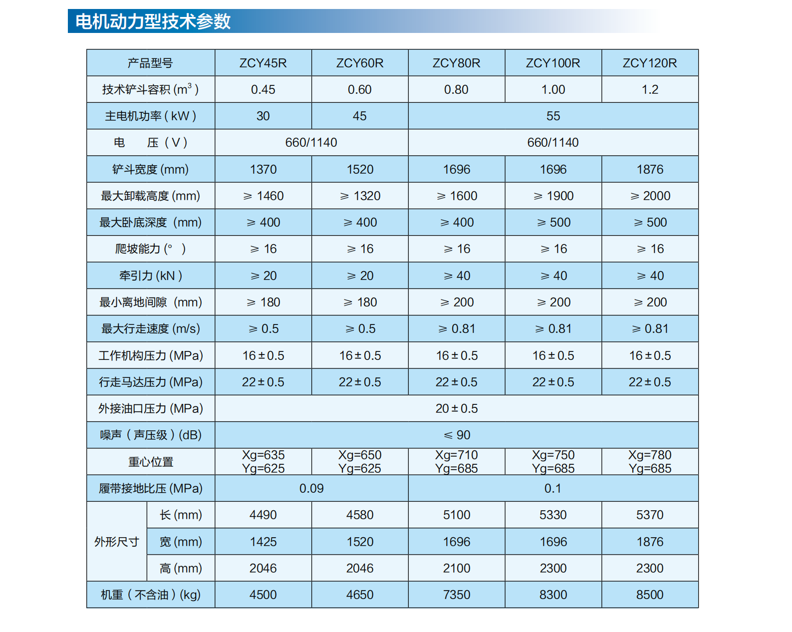 （1）矿山掘锚探运装备_36.png