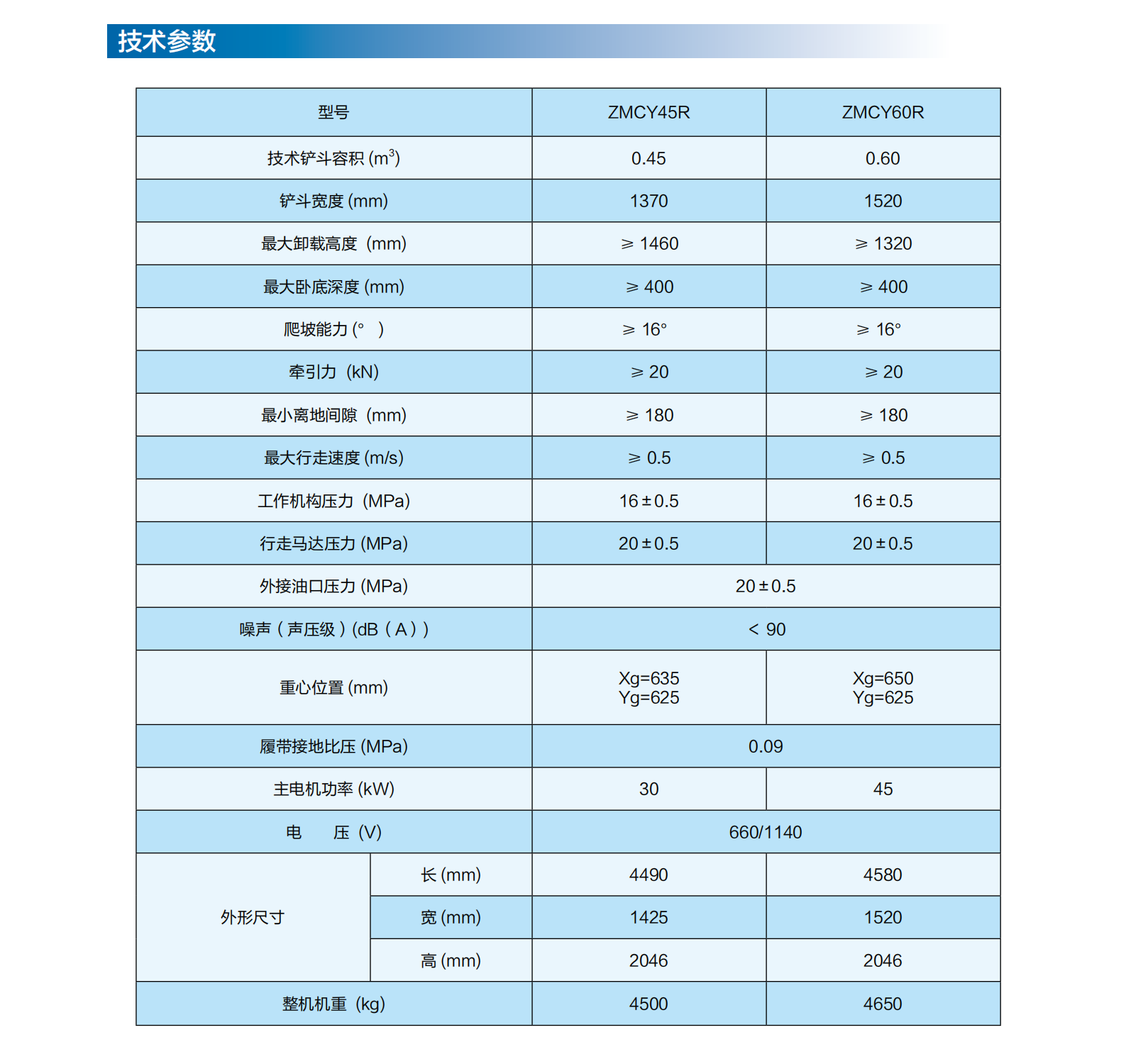（1）矿山掘锚探运装备_39.png