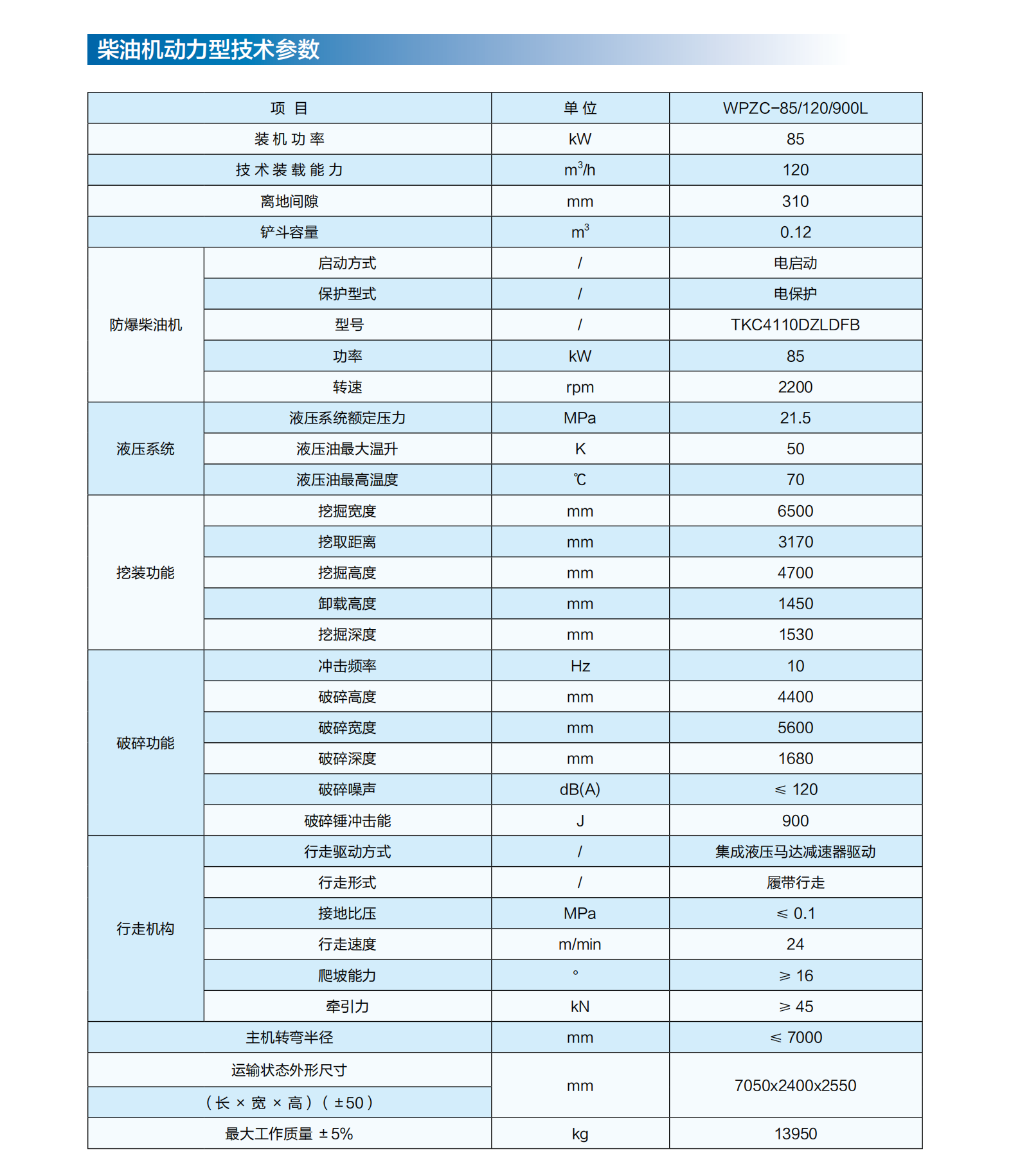 （1）矿山掘锚探运装备_44.png