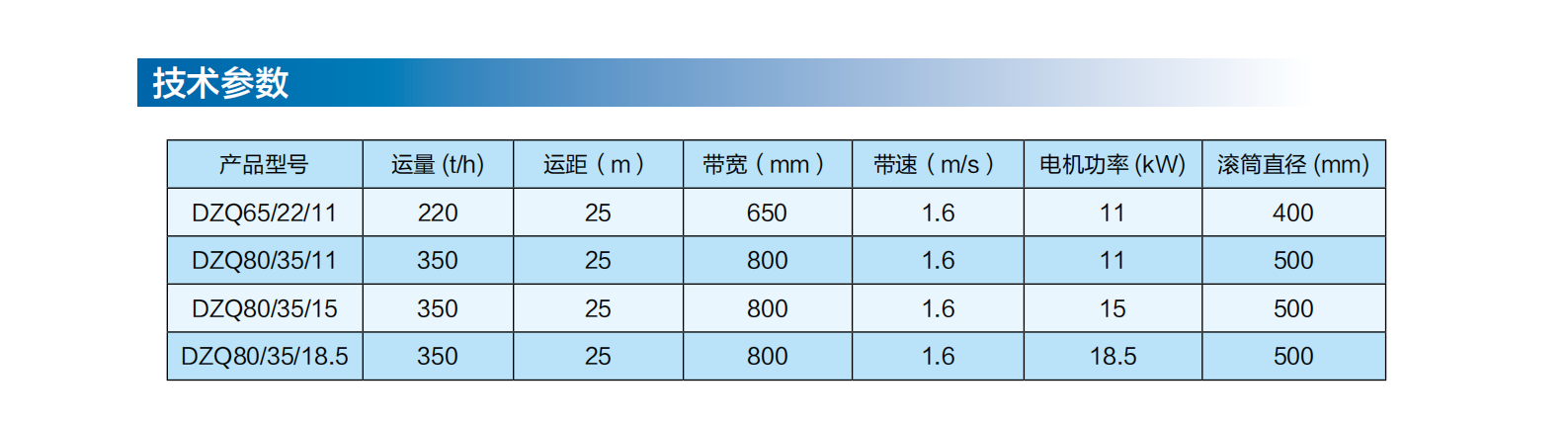 （1）矿山掘锚探运装备_48-1.png