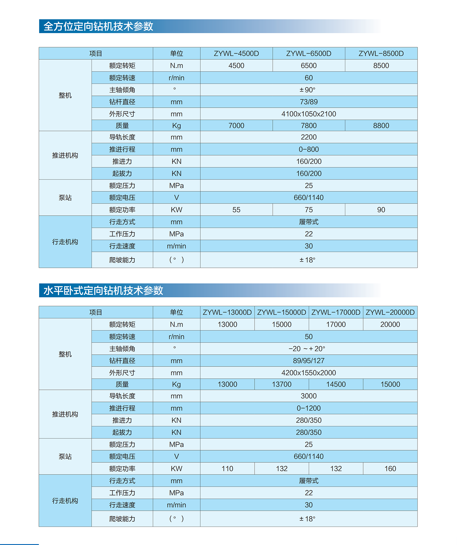 dingxiangzuanji21.png