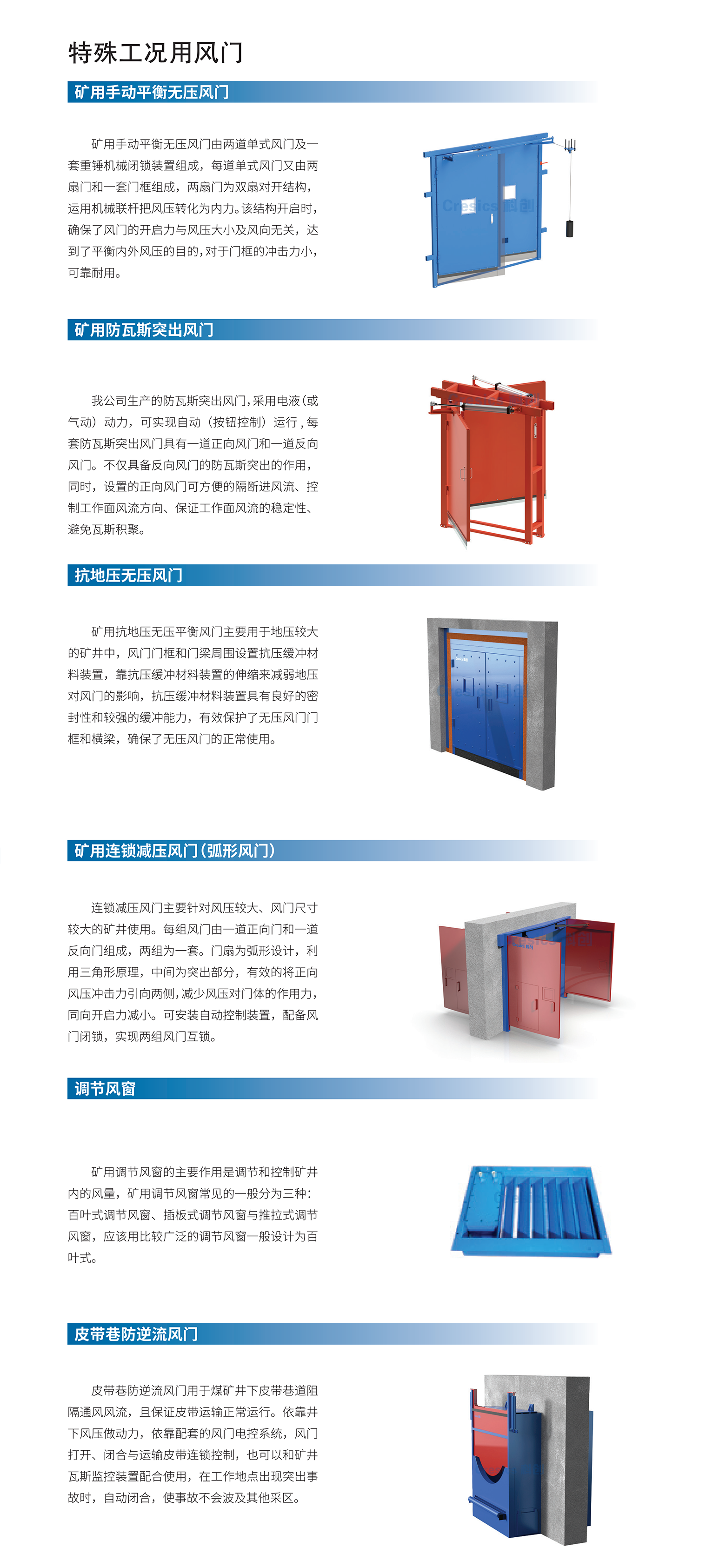 特殊工况用的风门.png