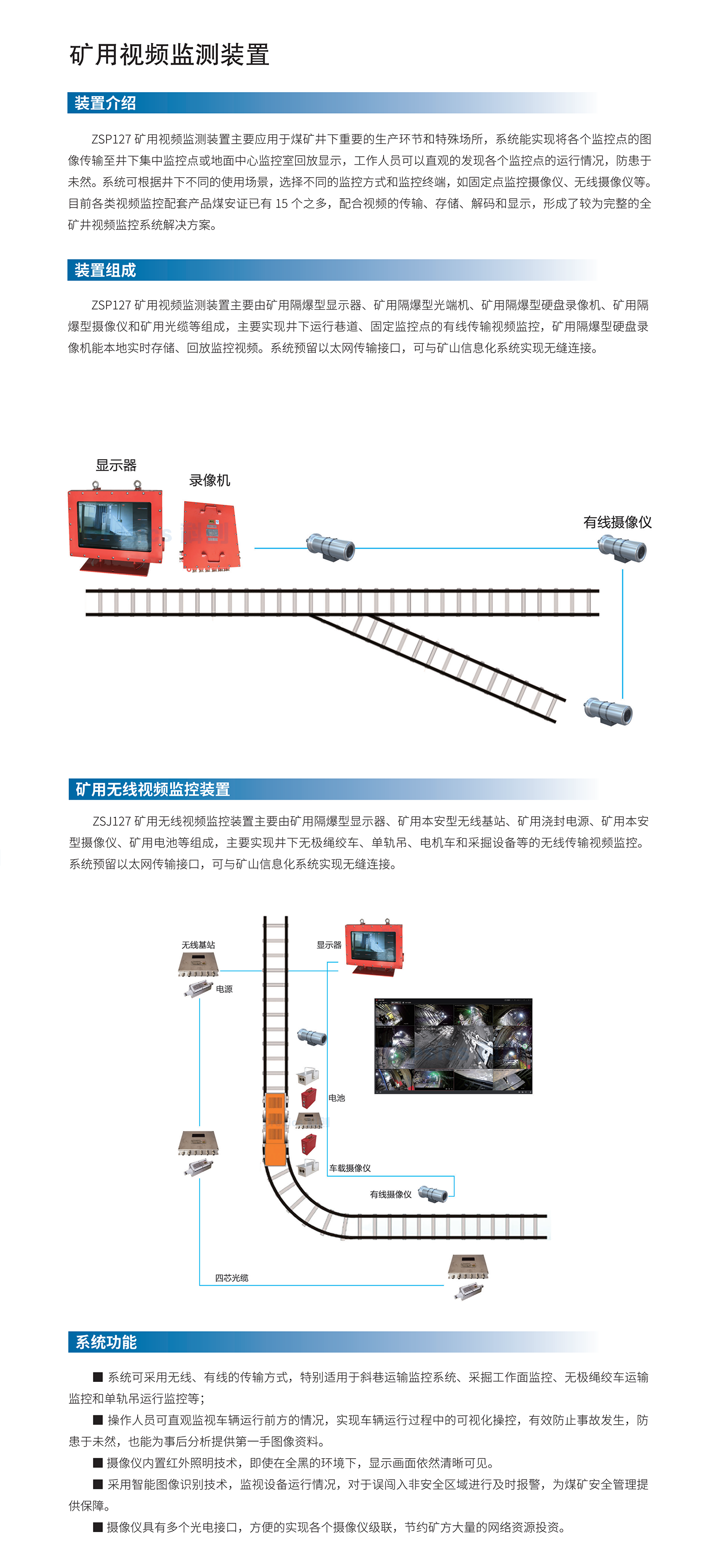 矿用视频监测.png