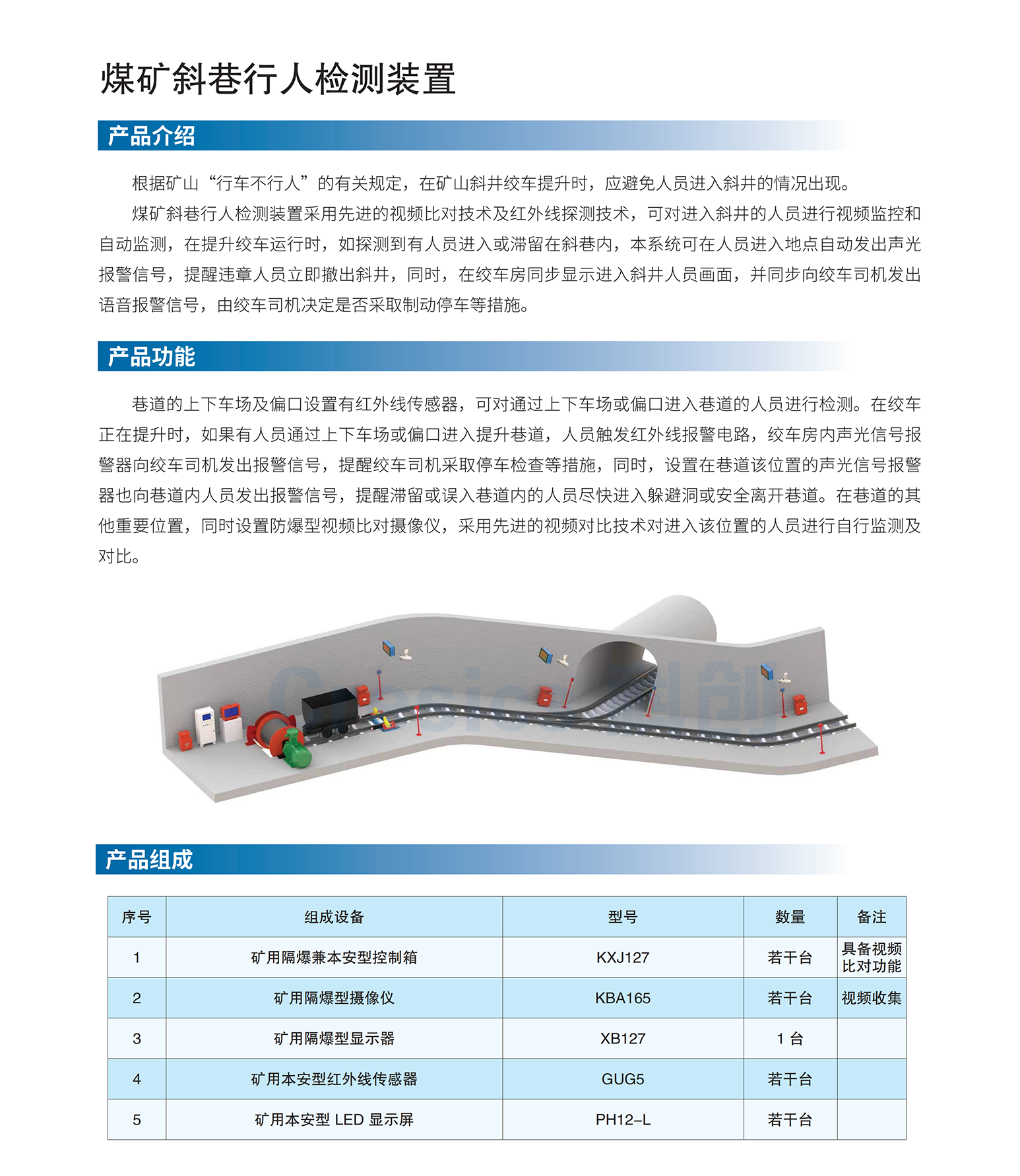 人员房屋如.png