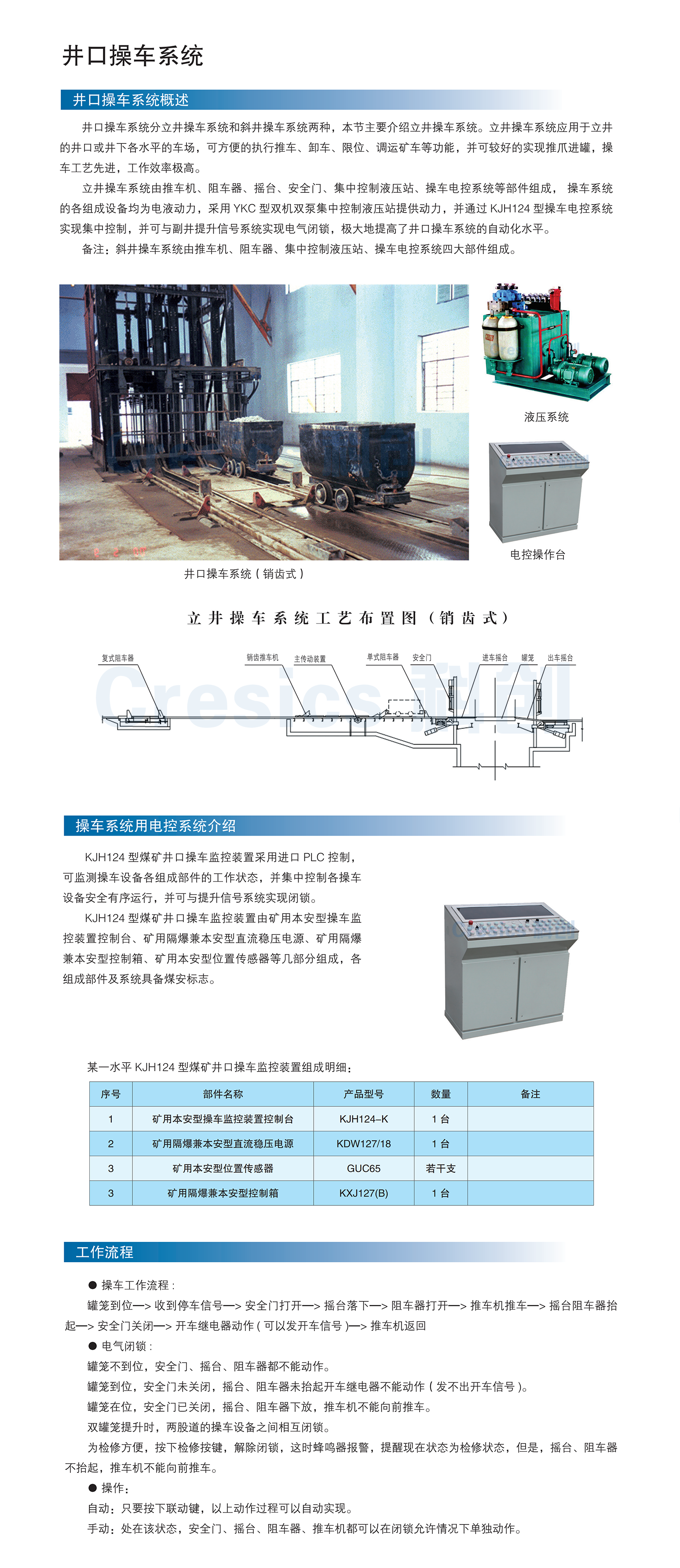井口操车系统.png