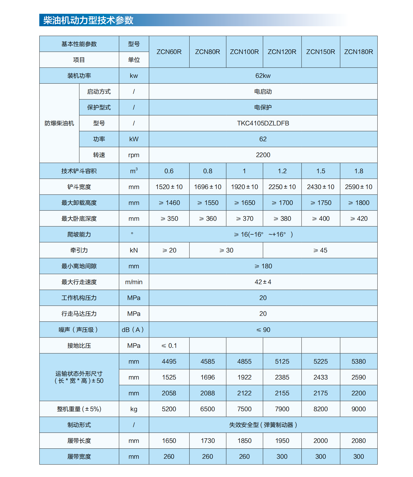 1759815287127426.png (1)矿山掘锚探运装备_37.png