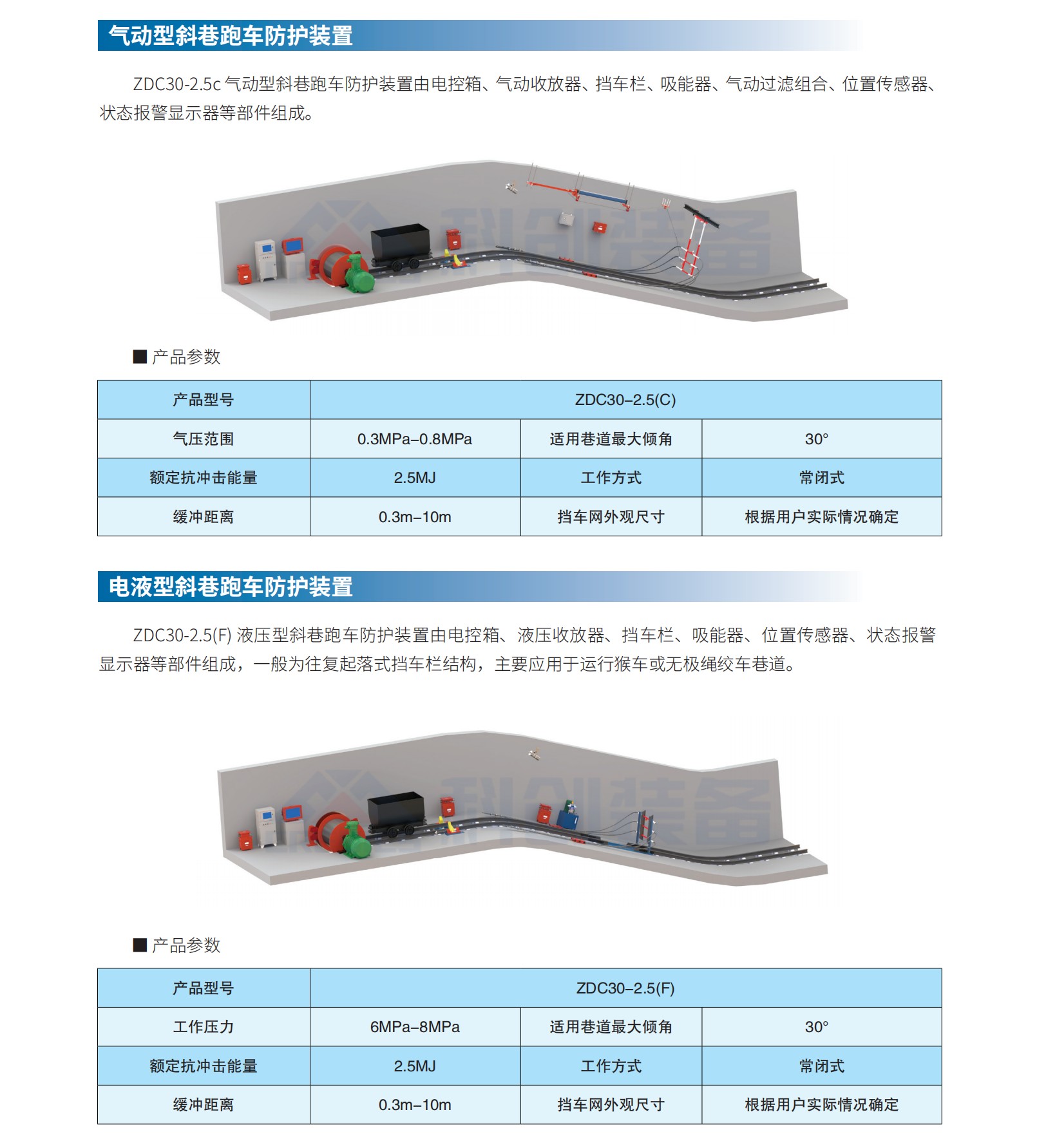 1769839694134390.jpg 防跑车5.jpg