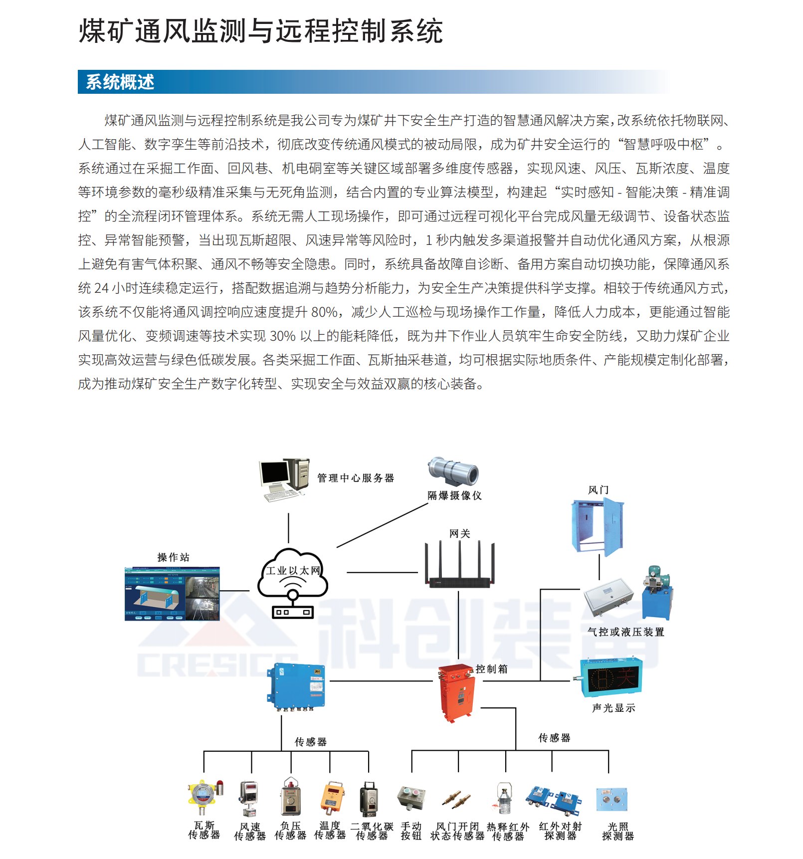 1769903859118668.jpg 煤矿通风.jpg