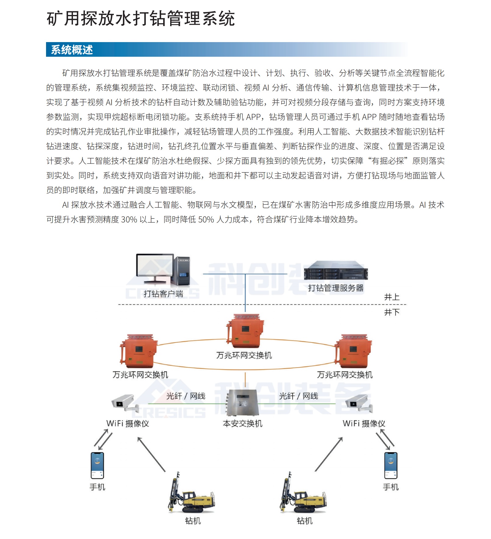 1769904331191508.jpg 探放水打钻.jpg