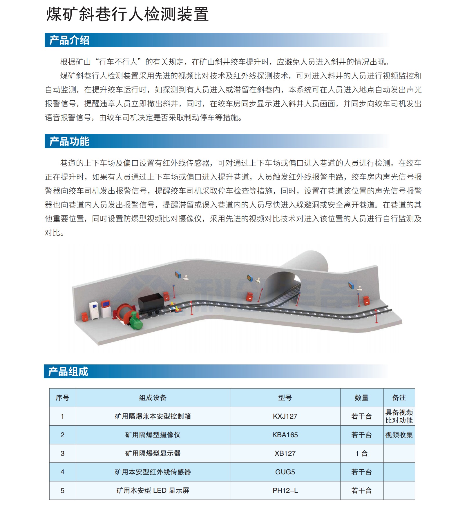 1769905553160114.jpg 斜巷行人检测.jpg